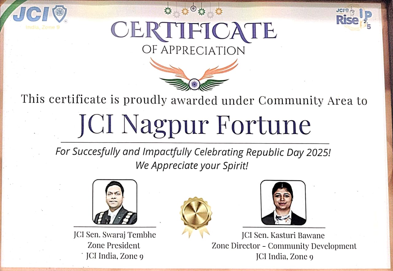 Prashant Kadhao, Nagpur's best Leadership coach, Student coach, Mind Coach